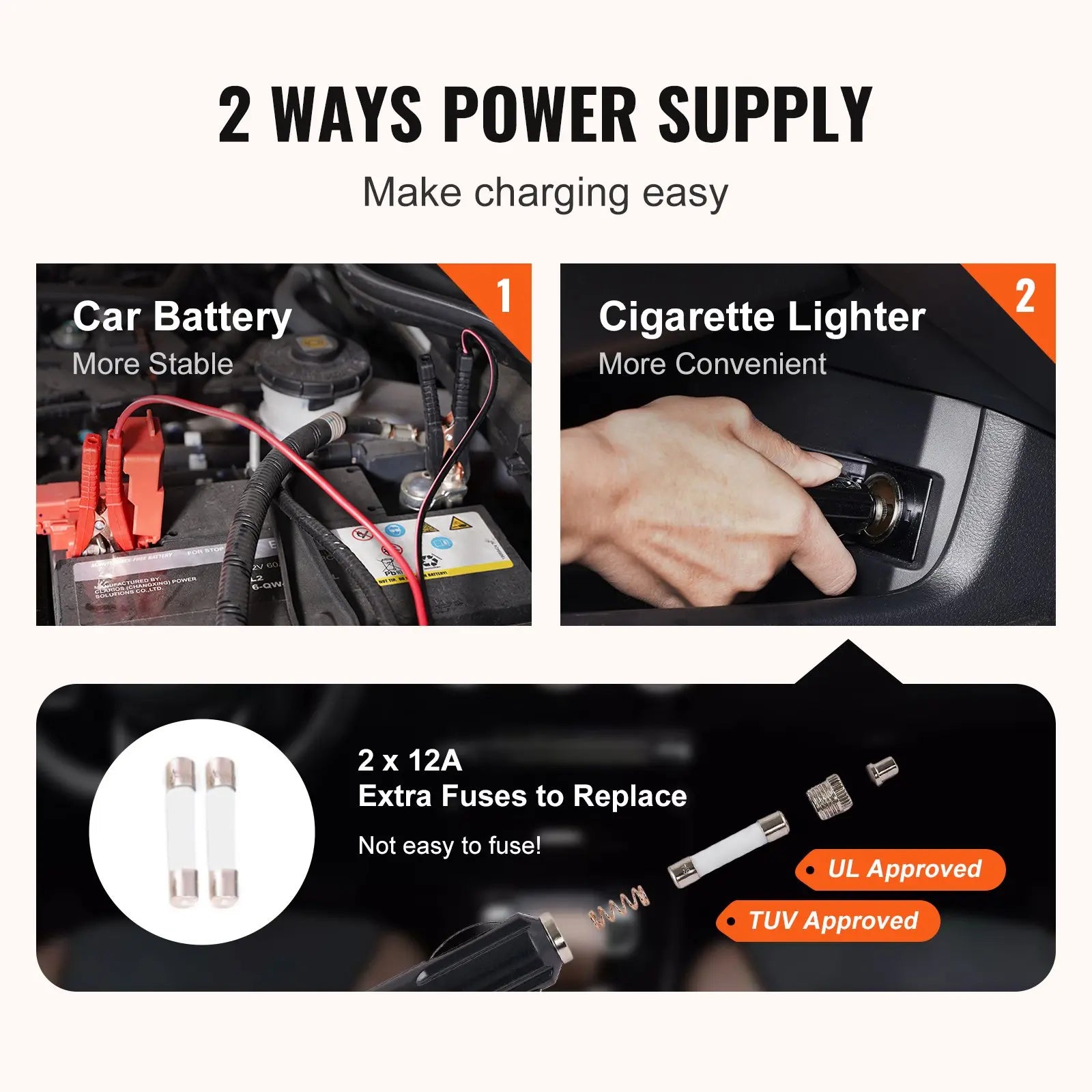 VEVOR Electric Car Jack 5 Ton with Impact Wrench & Pump